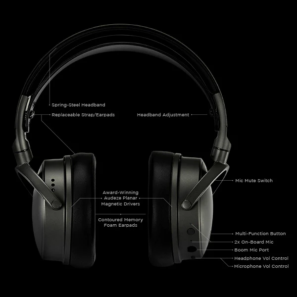 Maxwell Wireless Gaming Headset - Image 7